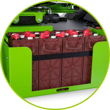 Revolutionary electric only or hybrid technology